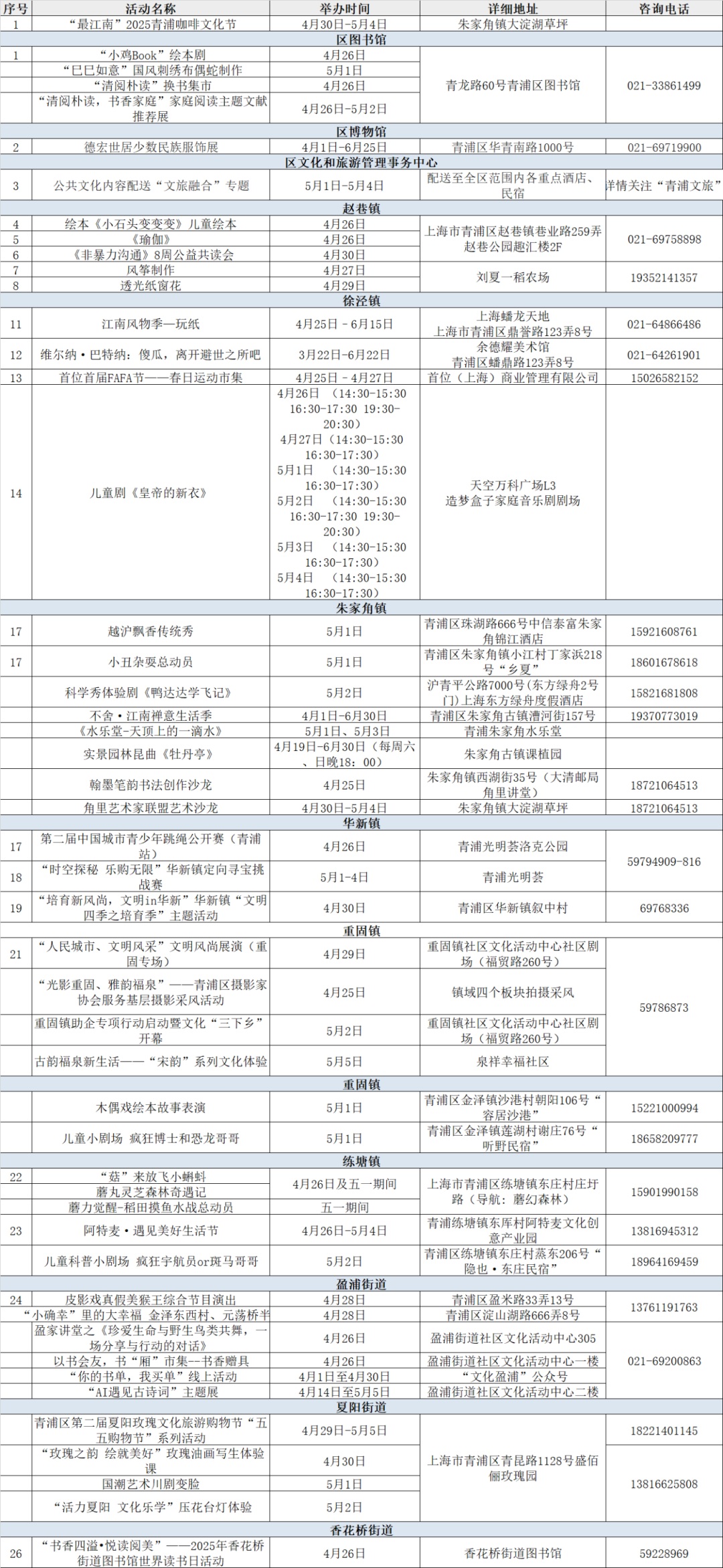 文旅商体展农资讯:青浦区一周活动菜单(2025年4月26日-5月5日) 文旅商体展农资讯:青浦区一周活动菜单(2025年4月26日-5月5日)