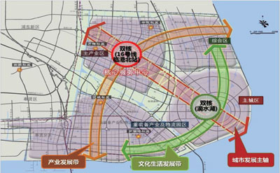 临港地区功能布局图 临港地区功能布局图