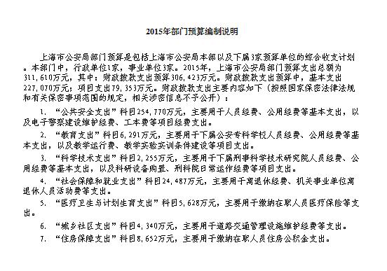 2015年上海市公安局部门预算编制说明