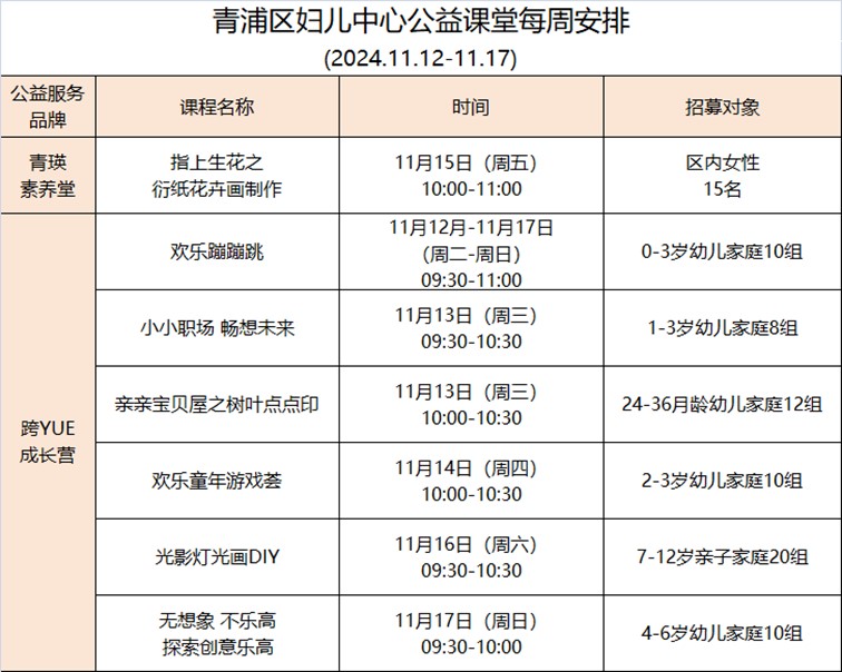 青浦区妇联活动预告:邂逅深秋,精彩依旧,一起来解锁吧~ 青浦区妇联活动预告:邂逅深秋,精彩依旧,一起来解锁吧~