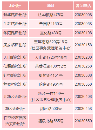 长宁推出身份证换领夜间服务→.png 长宁推出身份证换领夜间服务→.png