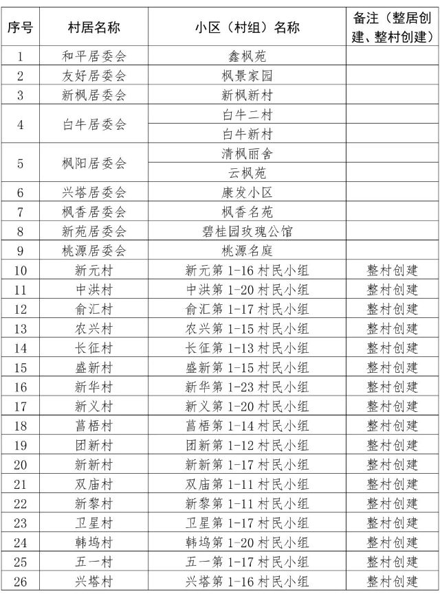 0505_081007_428.jpg 枫泾镇.jpg