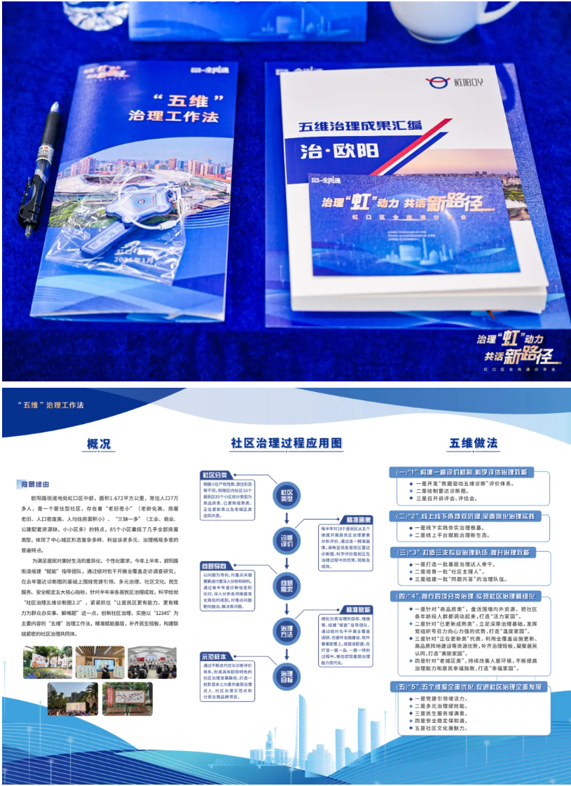 “五维”治理工作法简介.png “五维”治理工作法简介.png