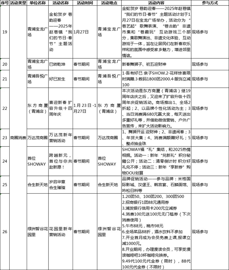 过大年·来青浦丨“蛇”我其谁~青浦近50场新春活动等你“过·来”玩! 过大年·来青浦丨“蛇”我其谁~青浦近50场新春活动等你“过·来”玩!