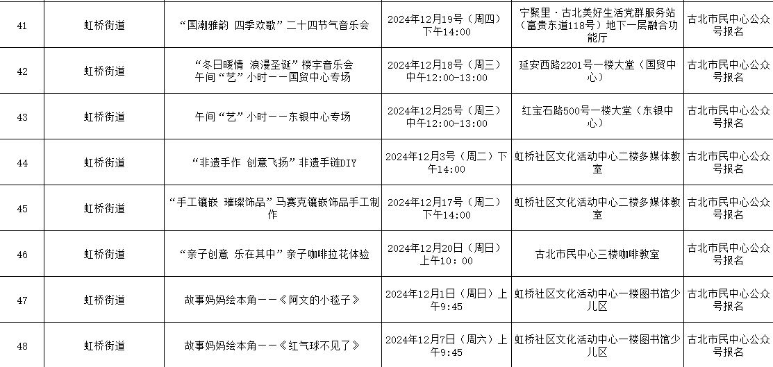 2024年12月长宁区公共图书馆活动预告5.png 2024年12月长宁区公共图书馆活动预告5.png