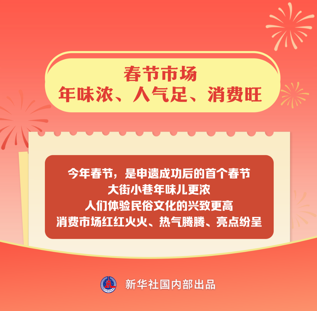 春节市场年味浓、人气足、消费旺.png 春节市场年味浓、人气足、消费旺.png