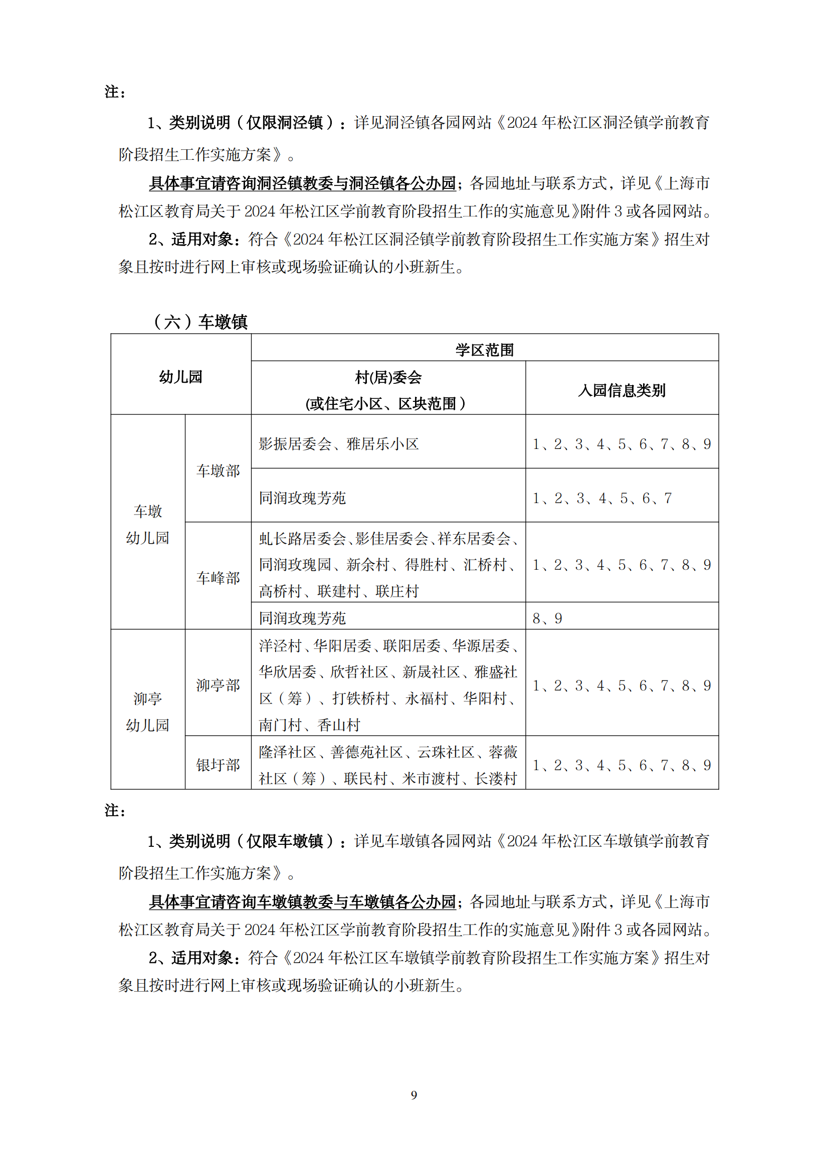 2024年松江区学前教育阶段小班学区范围公示_08.png