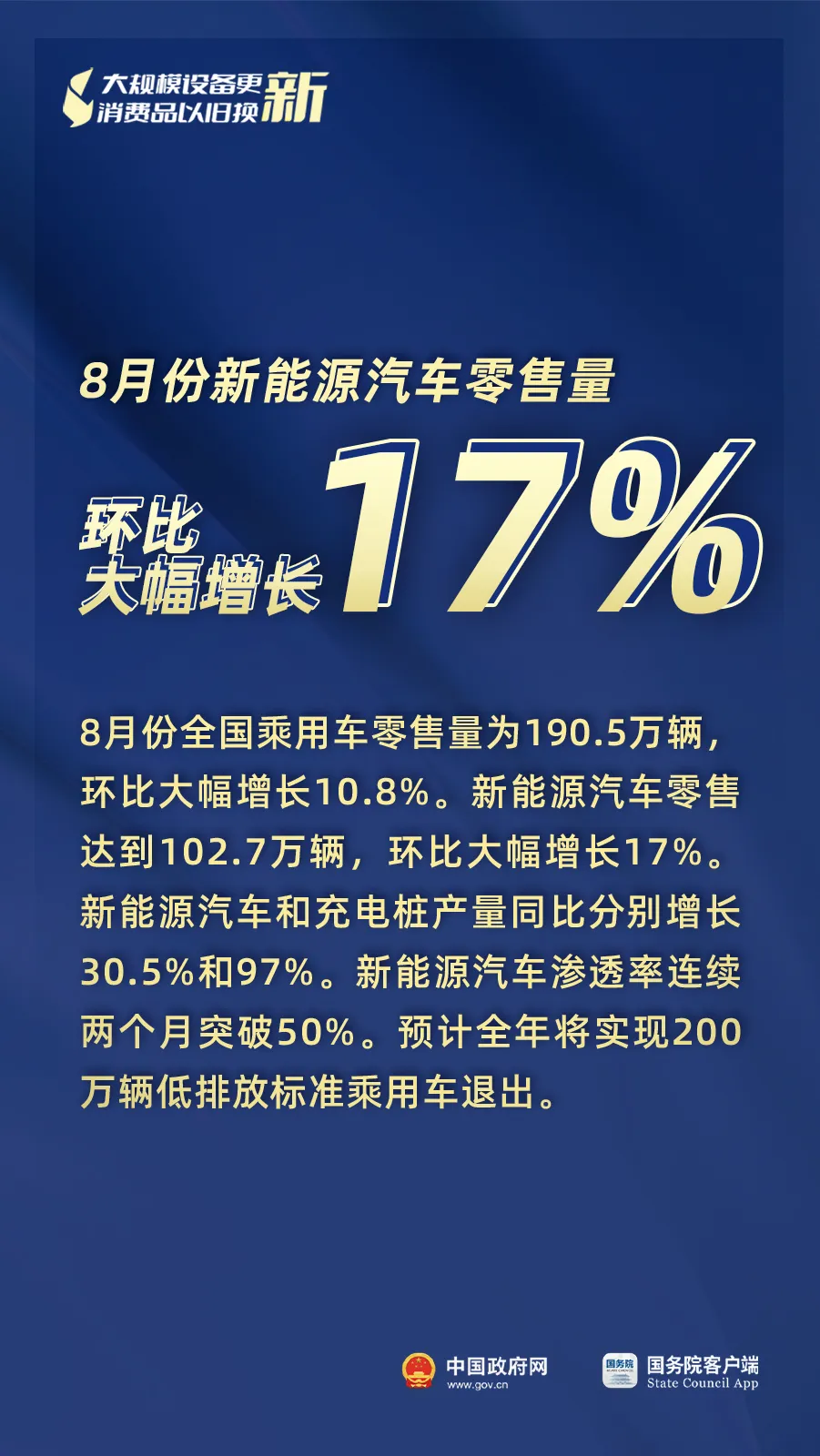 8月份新能源汽车零售量.jpg