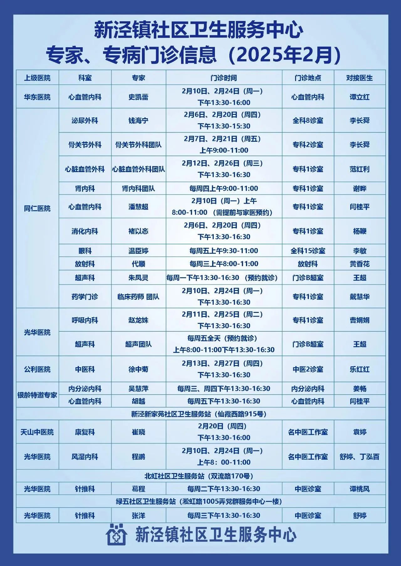长宁各社区卫生服务中心2月专家门诊表来了→10.jpg 长宁各社区卫生服务中心2月专家门诊表来了→10.jpg