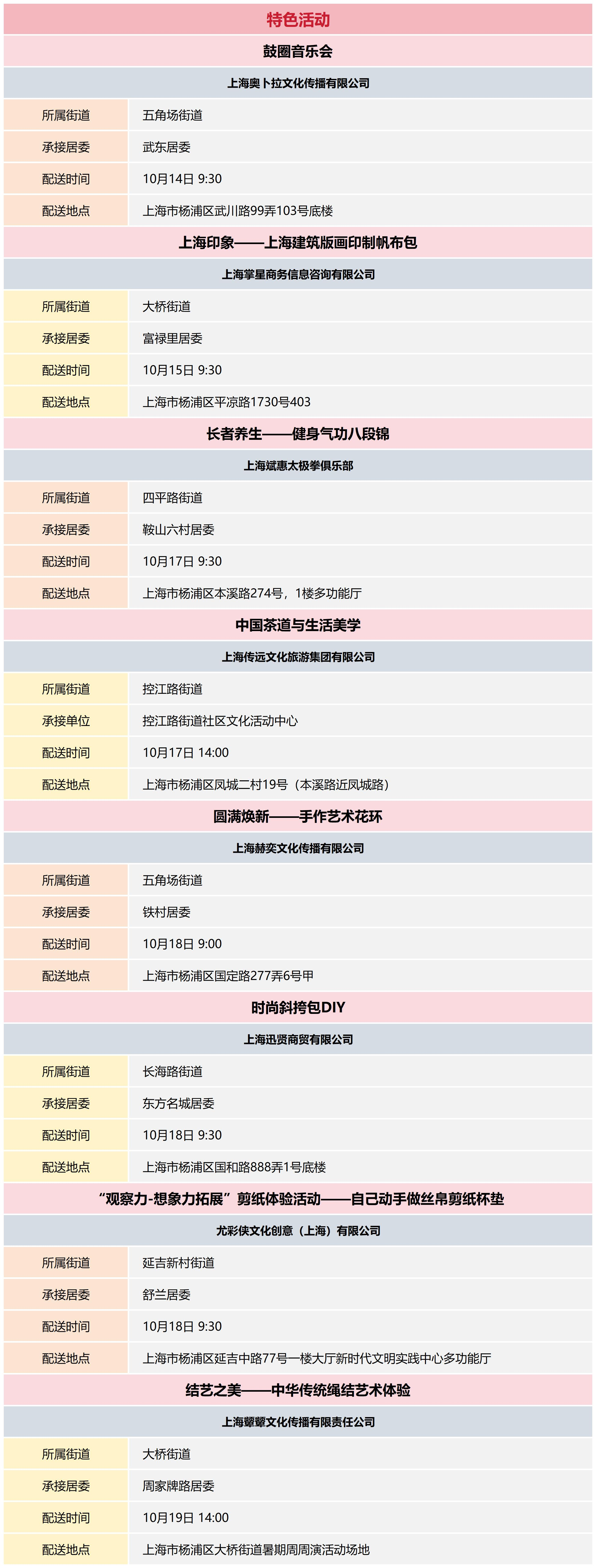 杨浦区公共文化资源配送预告_2024-42(2).png