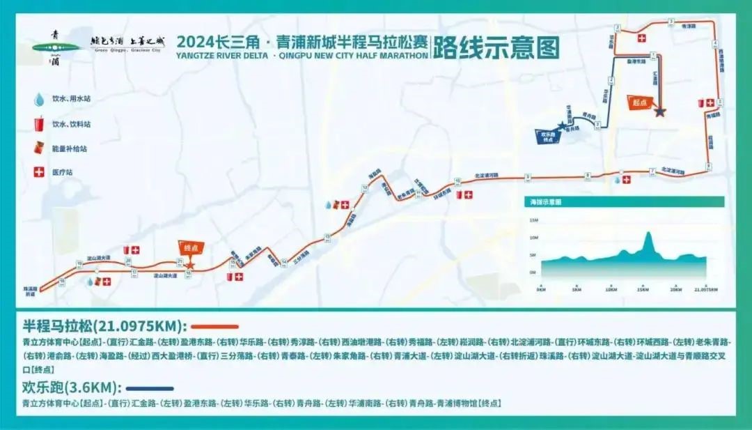 2024长三角·青浦新城半程马拉松赛交通管制公告 2024长三角·青浦新城半程马拉松赛交通管制公告