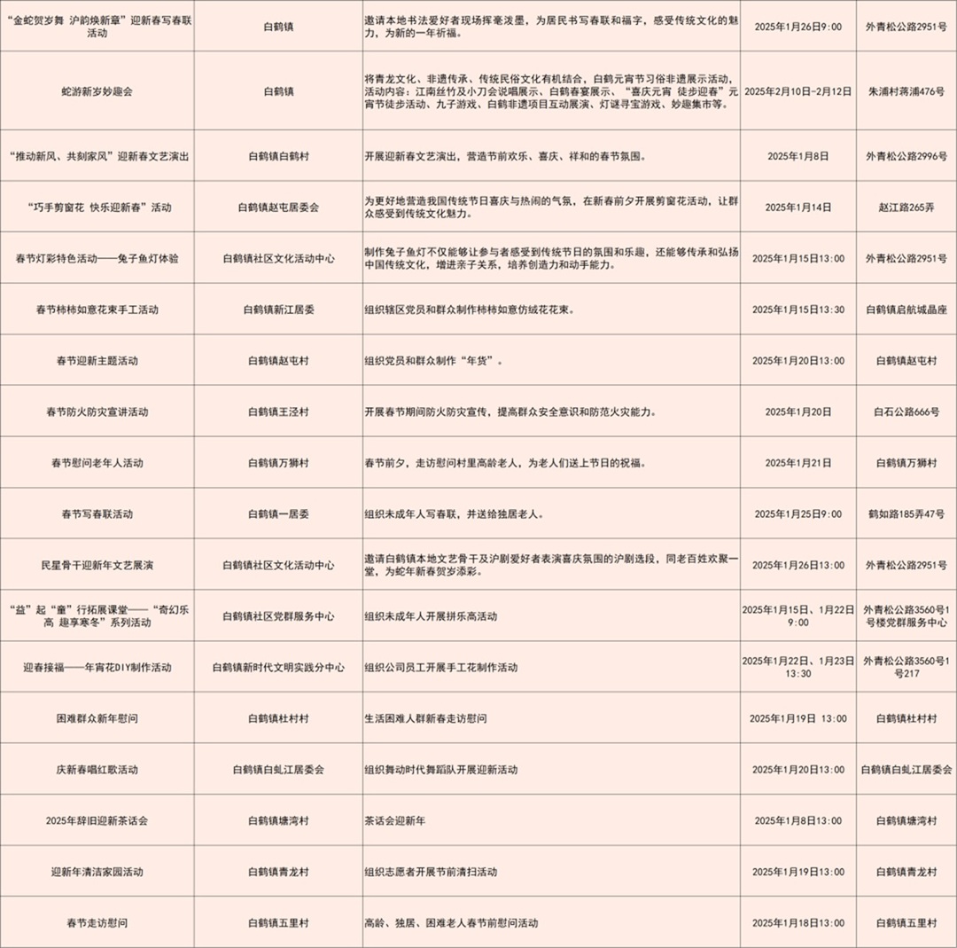 在家门口欢喜过大年!青浦区推出328项“我们的节日·欢乐中国年”春节主题活动 在家门口欢喜过大年!青浦区推出328项“我们的节日·欢乐中国年”春节主题活动