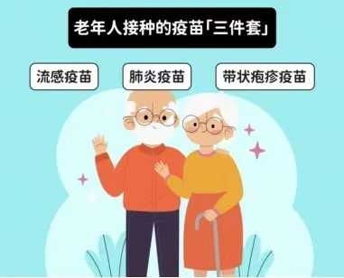 青浦卫健说:老年疫苗“三件套”!流感、肺炎、带状疱疹~ 青浦卫健说:老年疫苗“三件套”!流感、肺炎、带状疱疹~