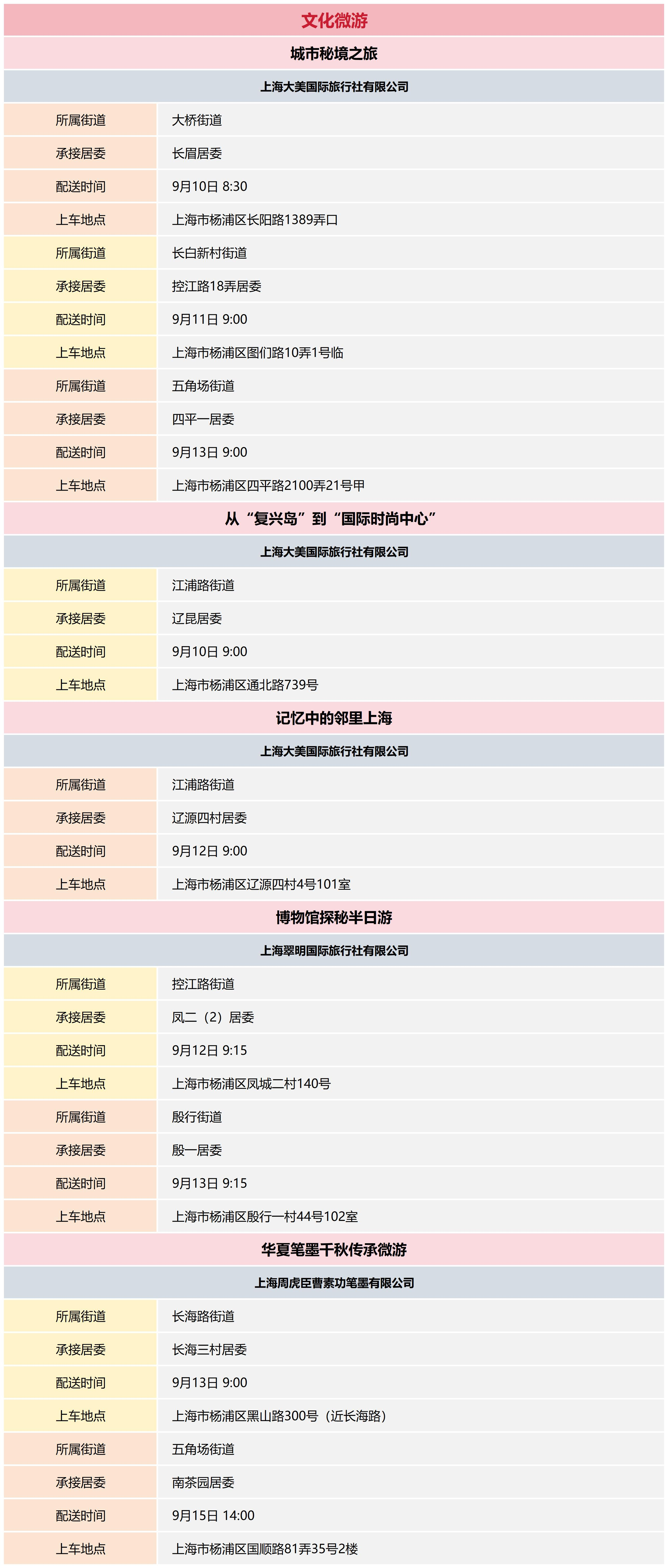 杨浦区公共文化资源配送预告_2024-37(8).png