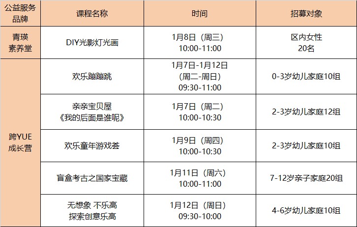 青浦区妇联活动预告：一起解锁新奇体验，开启未知精彩！