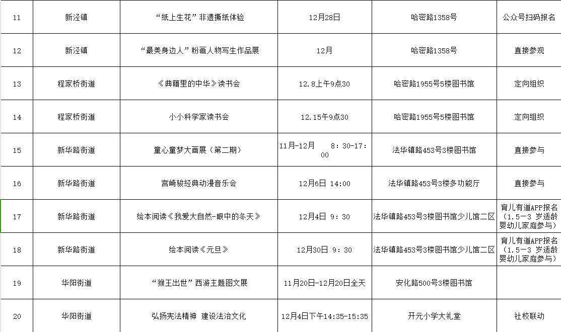 2024年12月长宁区公共图书馆活动预告2.png 2024年12月长宁区公共图书馆活动预告2.png