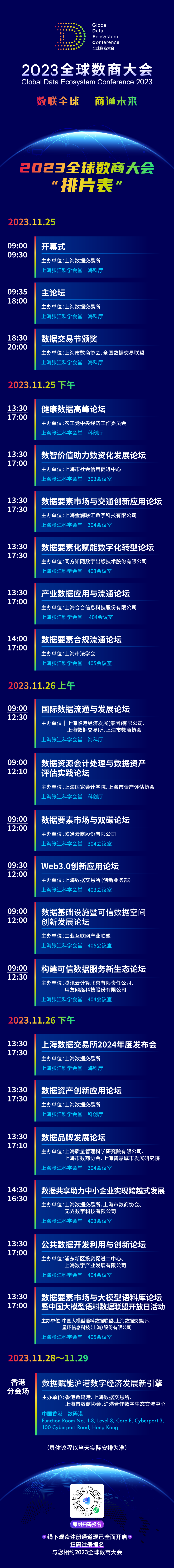 2023全球数商大会将在浦东盛大开幕，活动“排片表”出炉