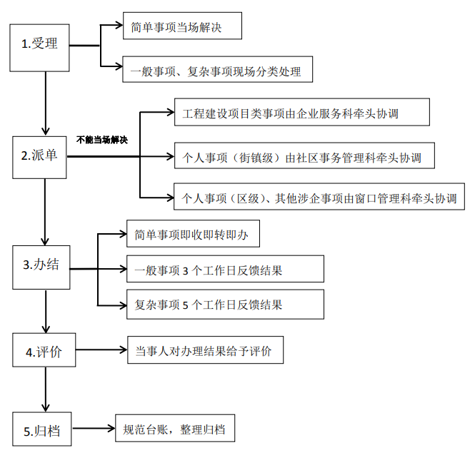 微信截图_20221231100455.png