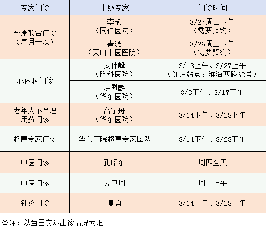 长宁各社区卫生服务中心3月份的专家门诊表来了→1.png 长宁各社区卫生服务中心3月份的专家门诊表来了→1.png