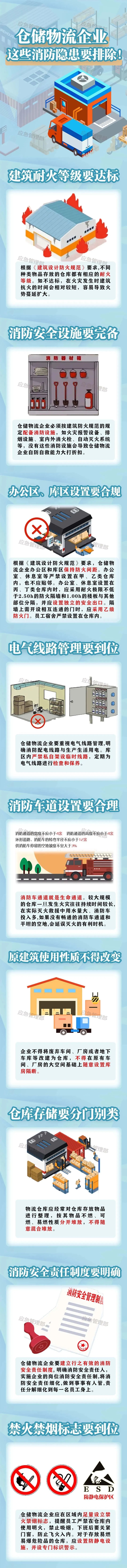 护航进博|致青浦区快递物流企业的倡议书 护航进博|致青浦区快递物流企业的倡议书
