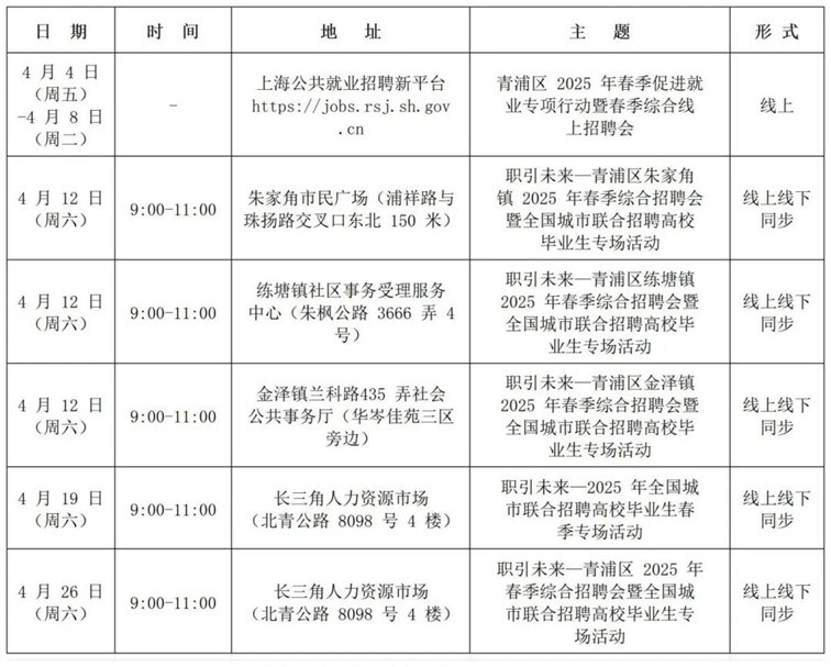 招聘会预告:2025年4月青浦区招聘会排期 招聘会预告:2025年4月青浦区招聘会排期