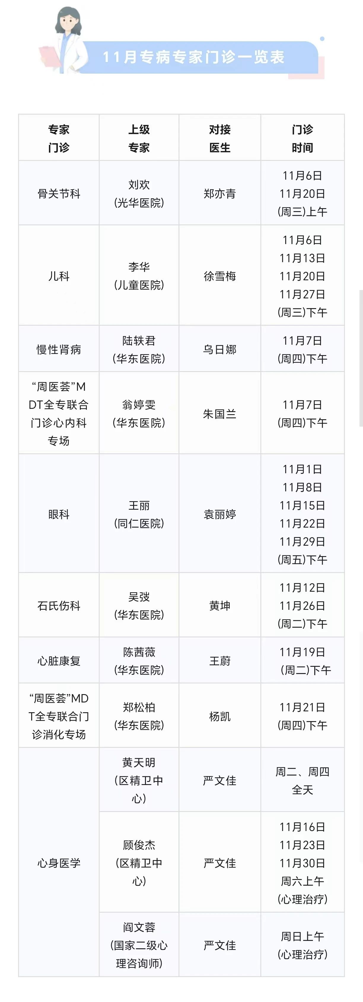 长宁各社区卫生服务中心11月专家门诊表来了~4.jpg 长宁各社区卫生服务中心11月专家门诊表来了~4.jpg