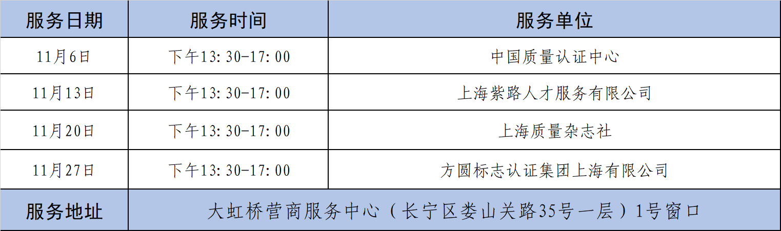 长宁区质量基础设施“一站式”服务11月安排表来啦!请查收.png 长宁区质量基础设施“一站式”服务11月安排表来啦!请查收.png
