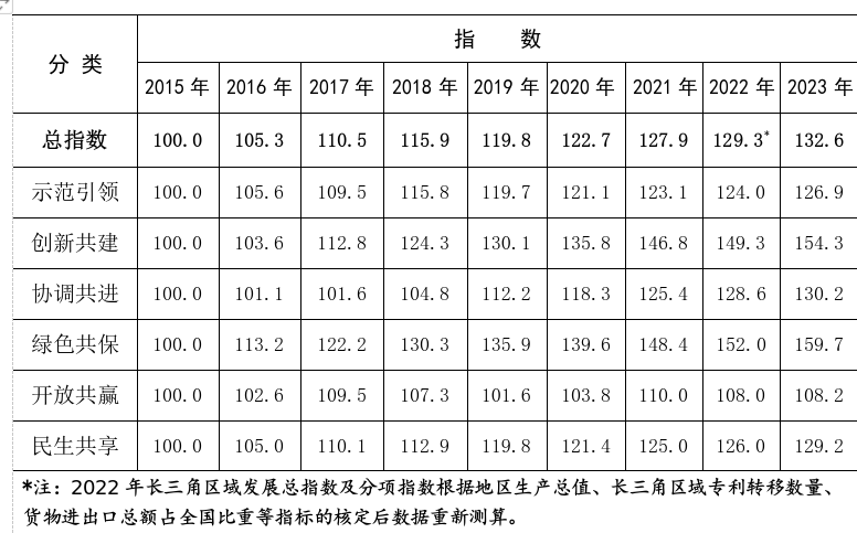 QQ截图20241220145209.png QQ截图20241220145209.png