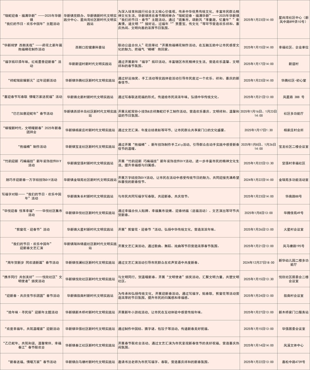 在家门口欢喜过大年!青浦区推出328项“我们的节日·欢乐中国年”春节主题活动 在家门口欢喜过大年!青浦区推出328项“我们的节日·欢乐中国年”春节主题活动
