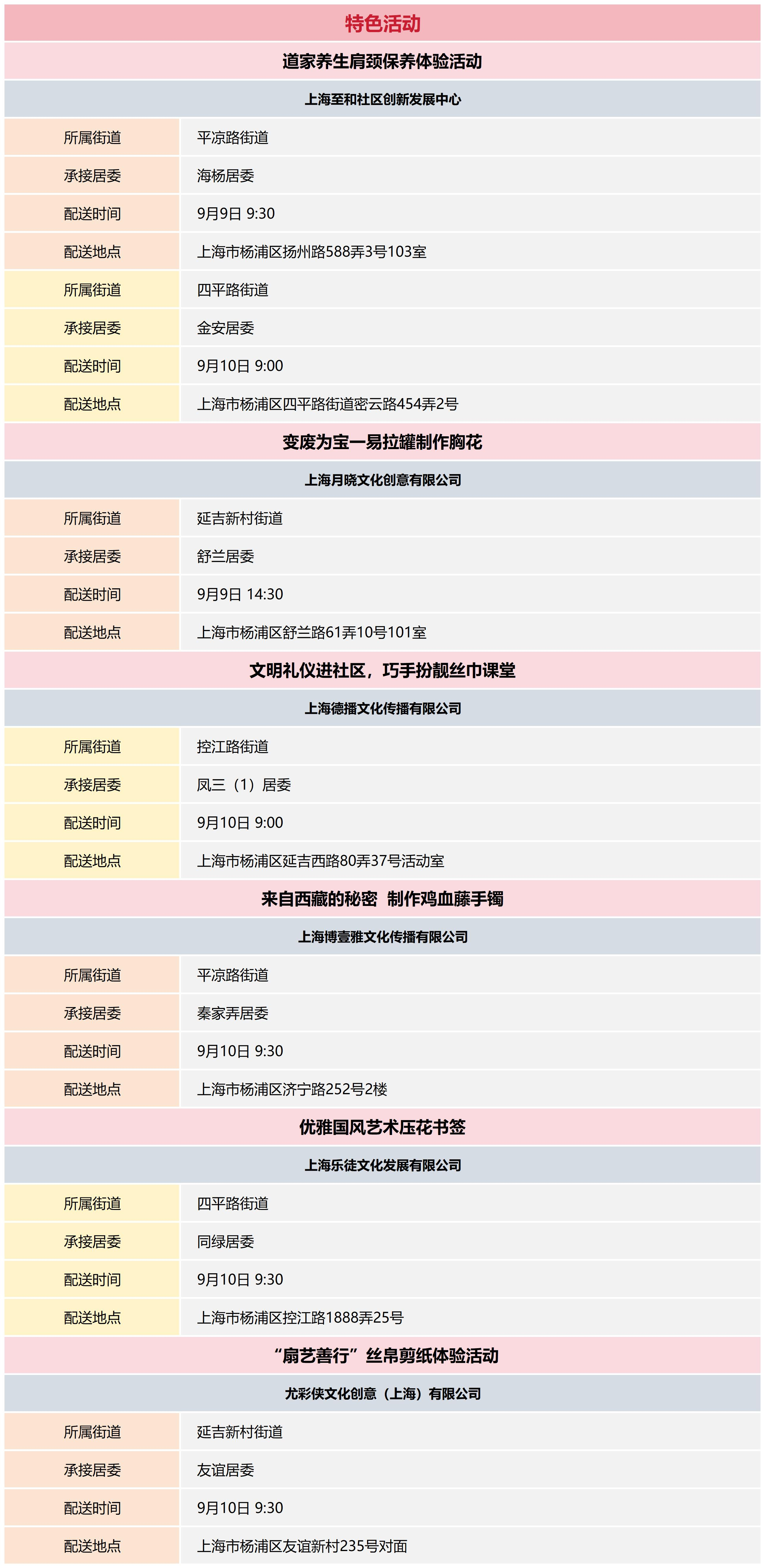 杨浦区公共文化资源配送预告_2024-37(3).png