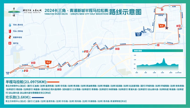 跟着半马游青浦,超燃!2024青浦新城半程马拉松赛即将开赛! 跟着半马游青浦,超燃!2024青浦新城半程马拉松赛即将开赛!
