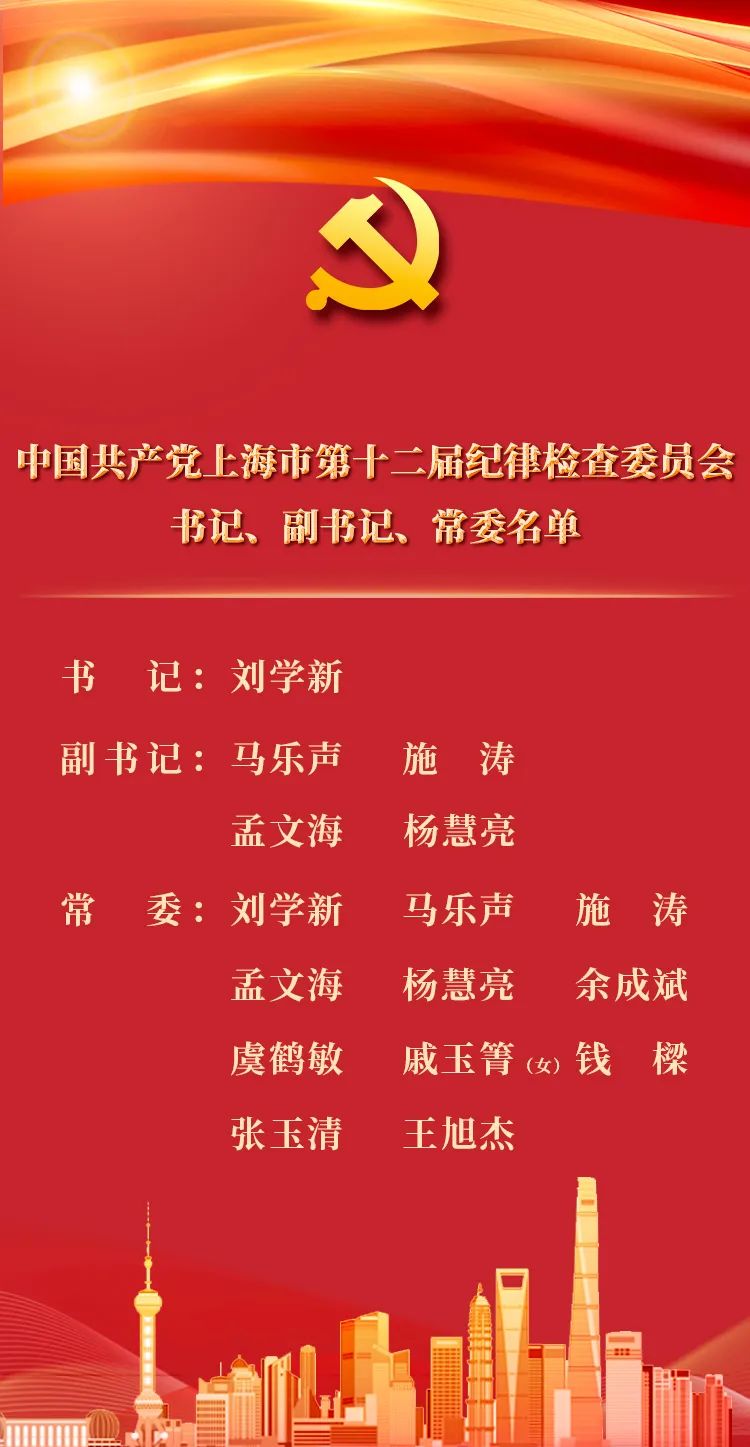 中共上海市第十二届纪律检查委员会书记、副书记、常委名单