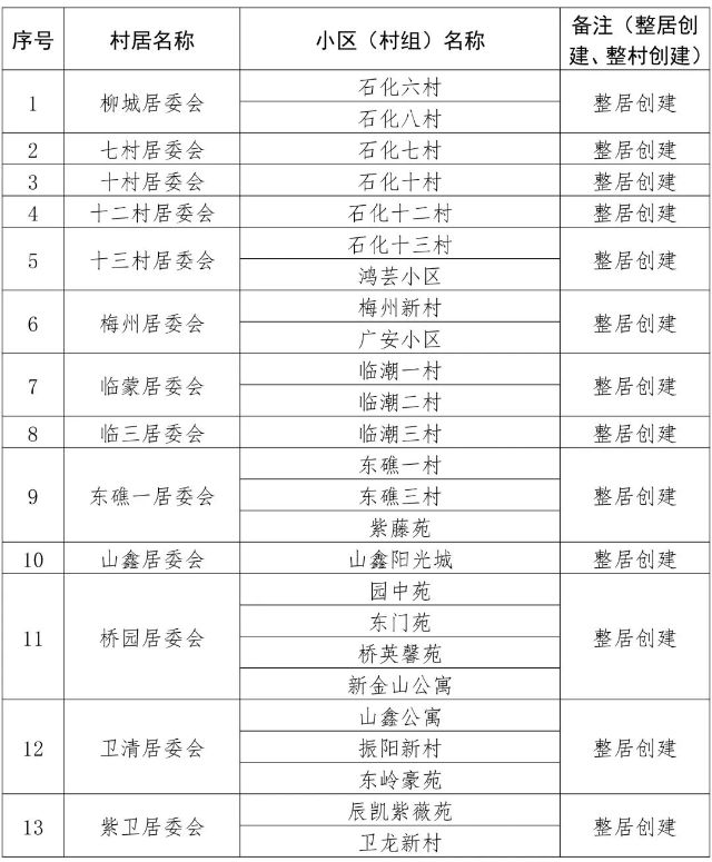 0505_081159_344.jpg 石化街道.jpg