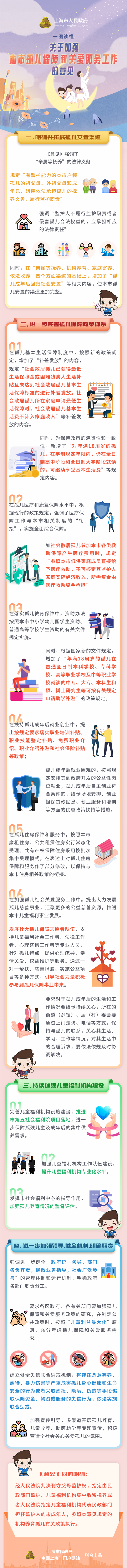 一图读懂《关于加强本市孤儿保障和关爱服务工作的意见》