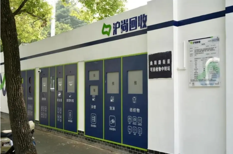 沪尚回收.png 沪尚回收.png
