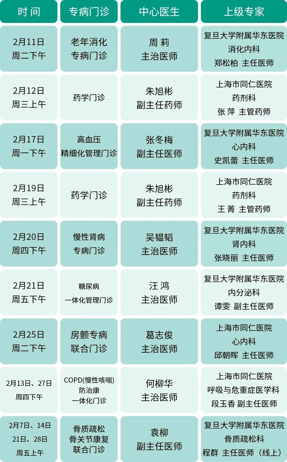 长宁各社区卫生服务中心2月专家门诊表来了→3.jpg 长宁各社区卫生服务中心2月专家门诊表来了→3.jpg