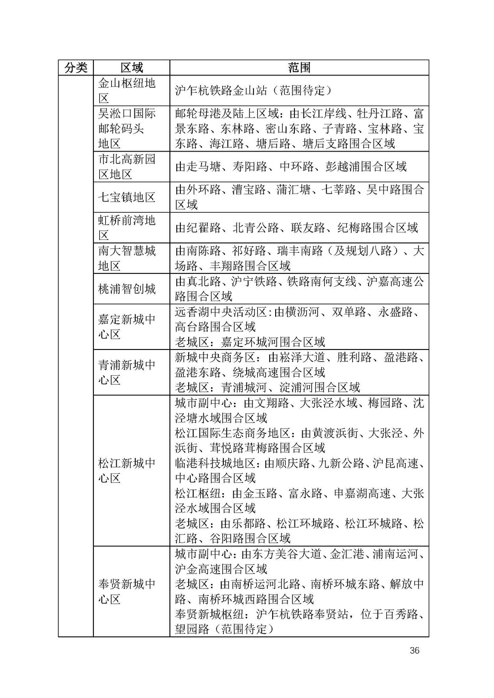 《上海市景观照明规划（2024-2035年）》_页面_39.jpg