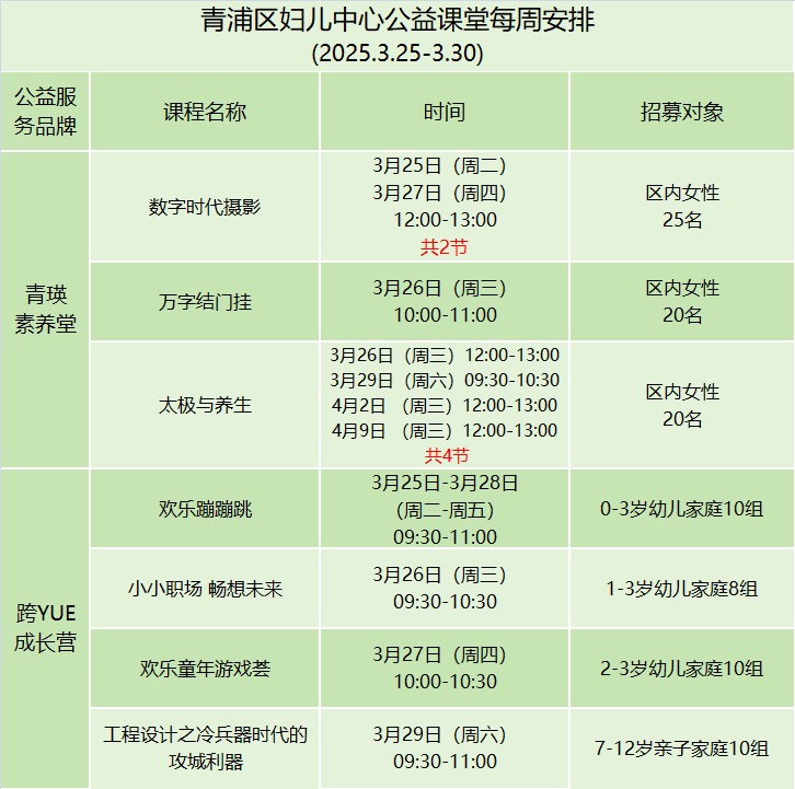 青浦区妇联活动预告:活动不停,精彩不止,让我们一起去解锁春日限定款~ 青浦区妇联活动预告:活动不停,精彩不止,让我们一起去解锁春日限定款~