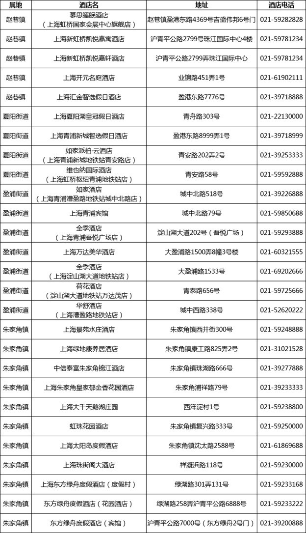 跟着半马游青浦|玩法多样,老少兼顾!让你的每一步都充满惊喜! 跟着半马游青浦|玩法多样,老少兼顾!让你的每一步都充满惊喜!