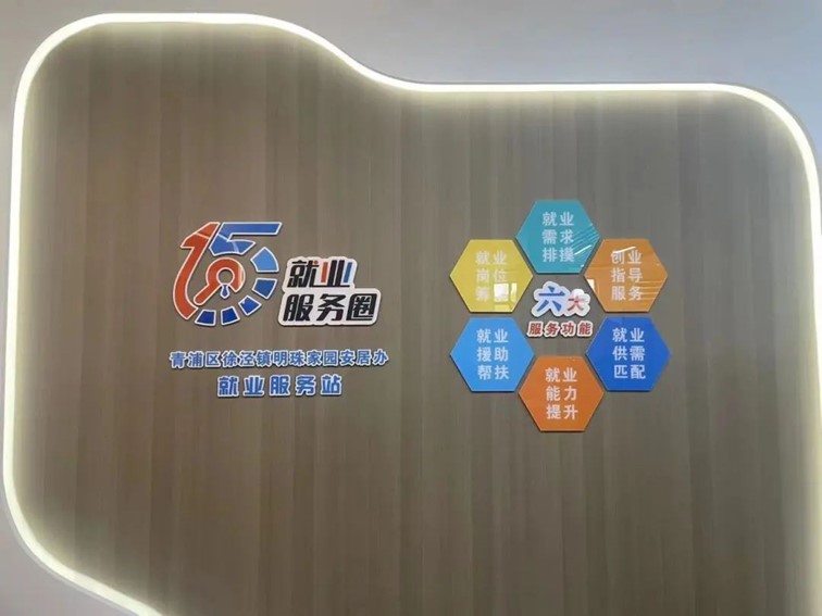 2024年青浦区“家门口”就业服务预告(12月6日-12月13日) 2024年青浦区“家门口”就业服务预告(12月6日-12月13日)