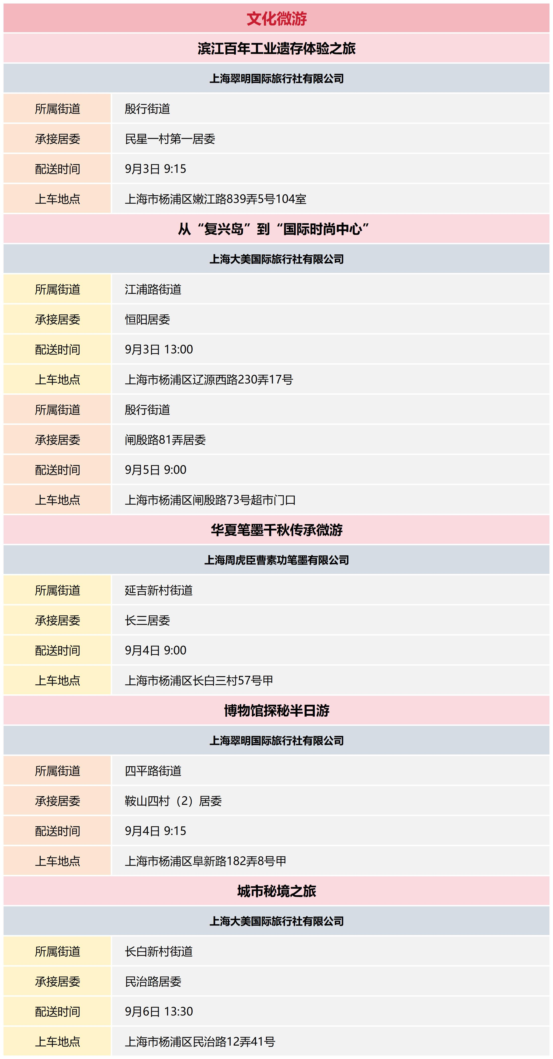 杨浦区公共文化资源配送预告_2024-36(4).png