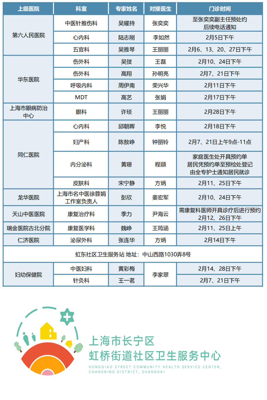 长宁各社区卫生服务中心2月专家门诊表来了→7.png 长宁各社区卫生服务中心2月专家门诊表来了→7.png