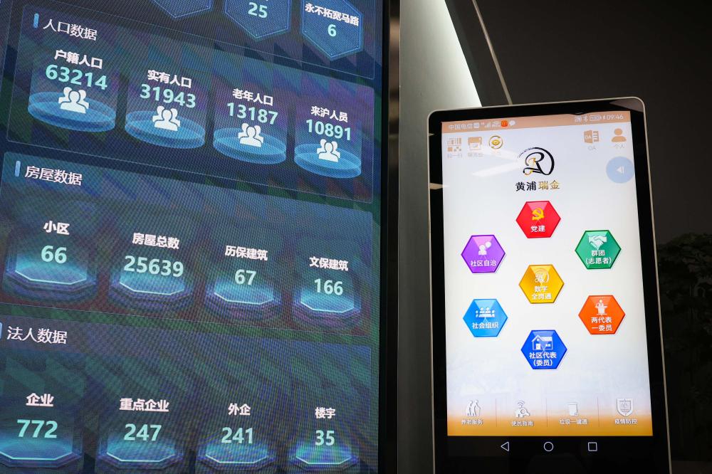 瑞金二路街道城市运行管理中心大屏幕显示的功能模块和数据信息,有助于提升社区服务精细度.jpeg 瑞金二路街道城市运行管理中心大屏幕显示的功能模块和数据信息,有助于提升社区服务精细度.jpeg