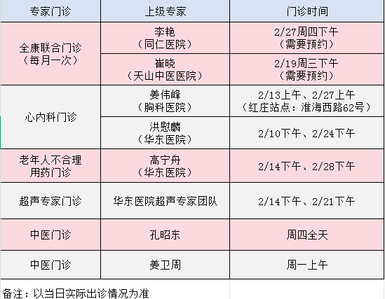 长宁各社区卫生服务中心2月专家门诊表来了→1.png 长宁各社区卫生服务中心2月专家门诊表来了→1.png