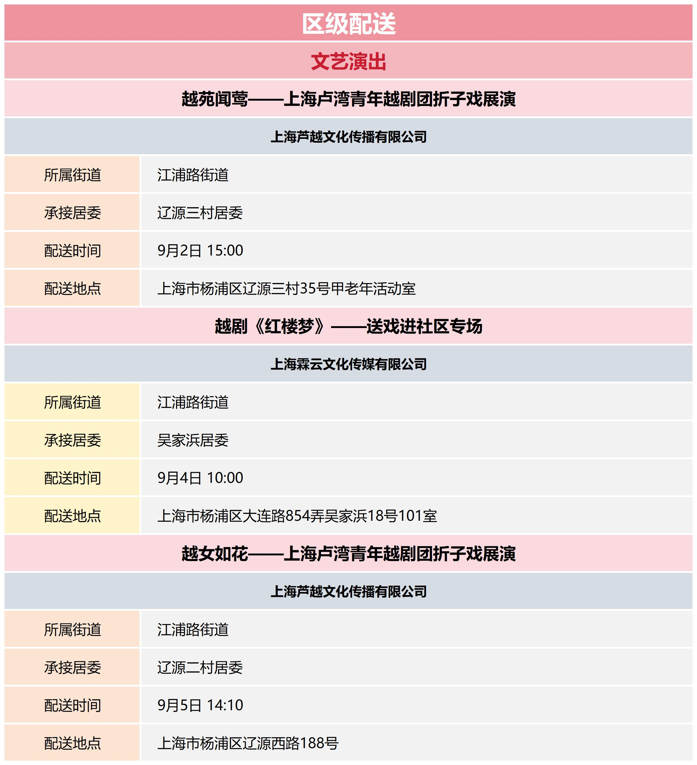 杨浦区公共文化资源配送预告_2024-36(1).png