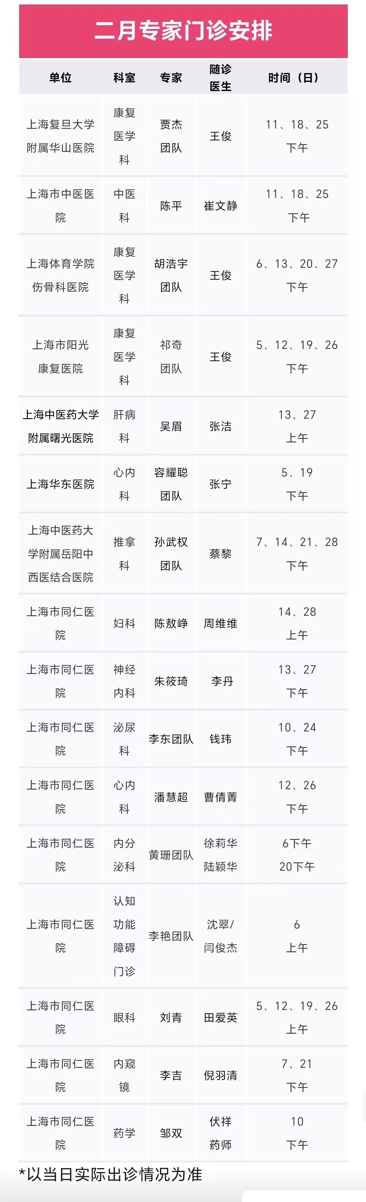长宁各社区卫生服务中心2月专家门诊表来了→6.jpg 长宁各社区卫生服务中心2月专家门诊表来了→6.jpg