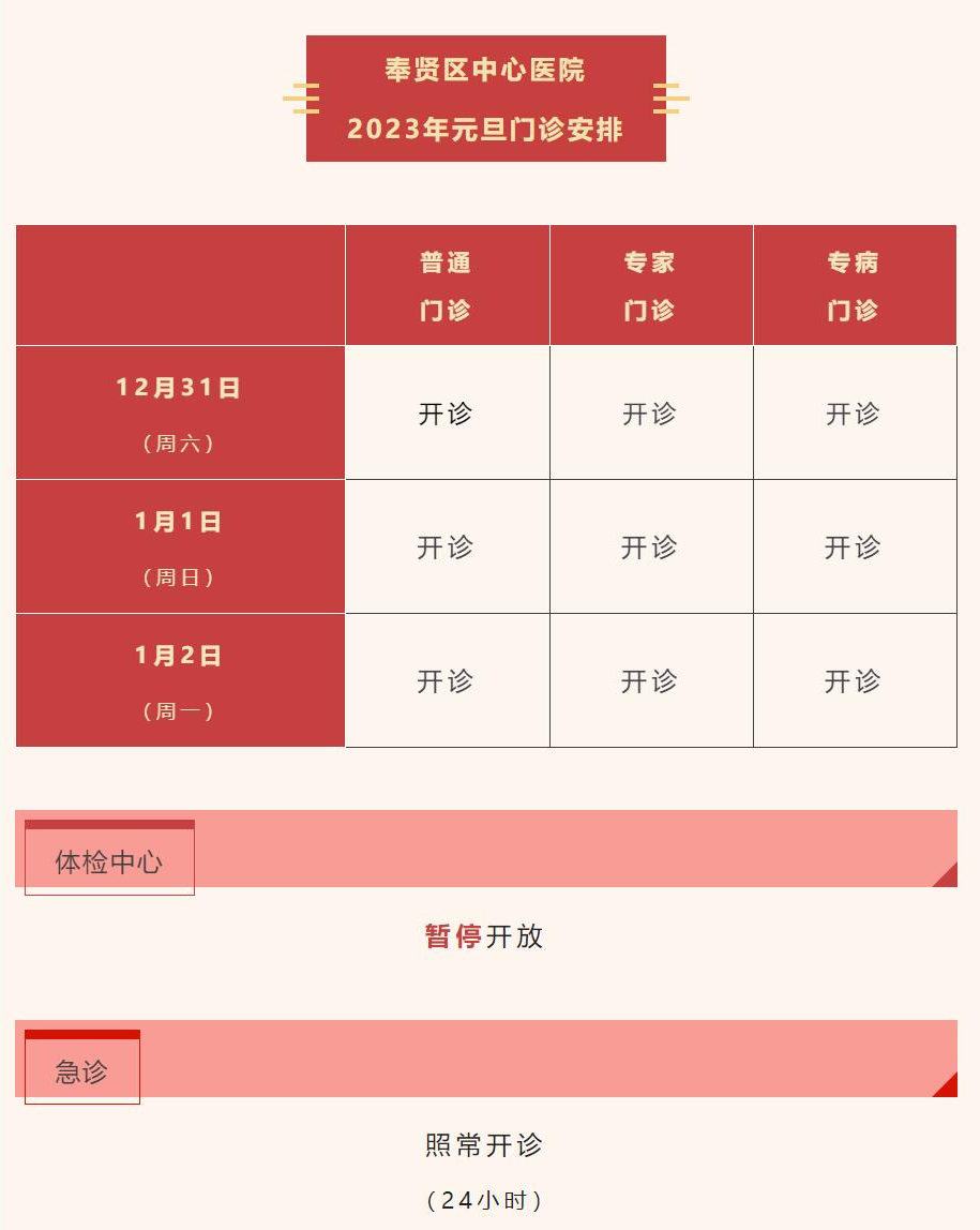 奉贤区中心医院.png 奉贤区中心医院.png