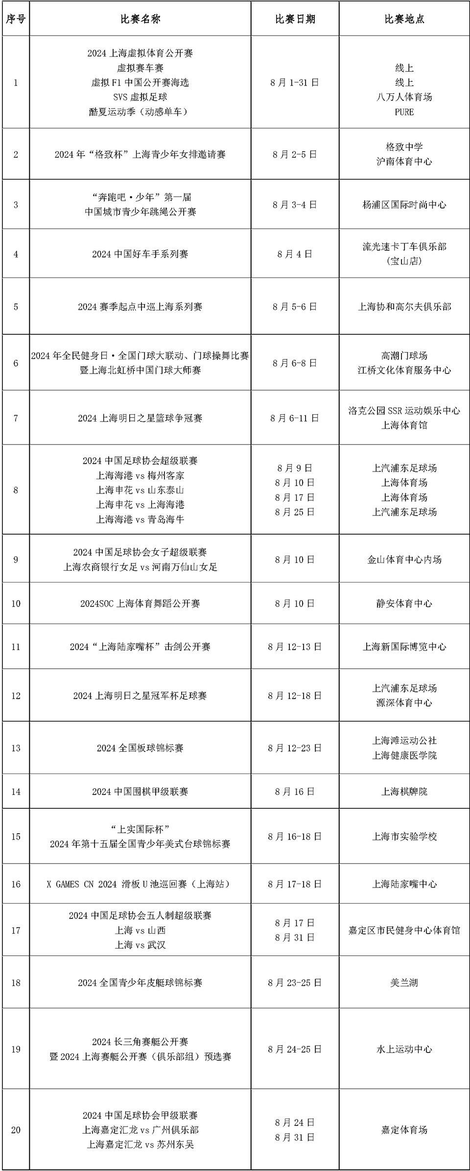 2024年8月上海市国际国内体育赛事计划.jpg