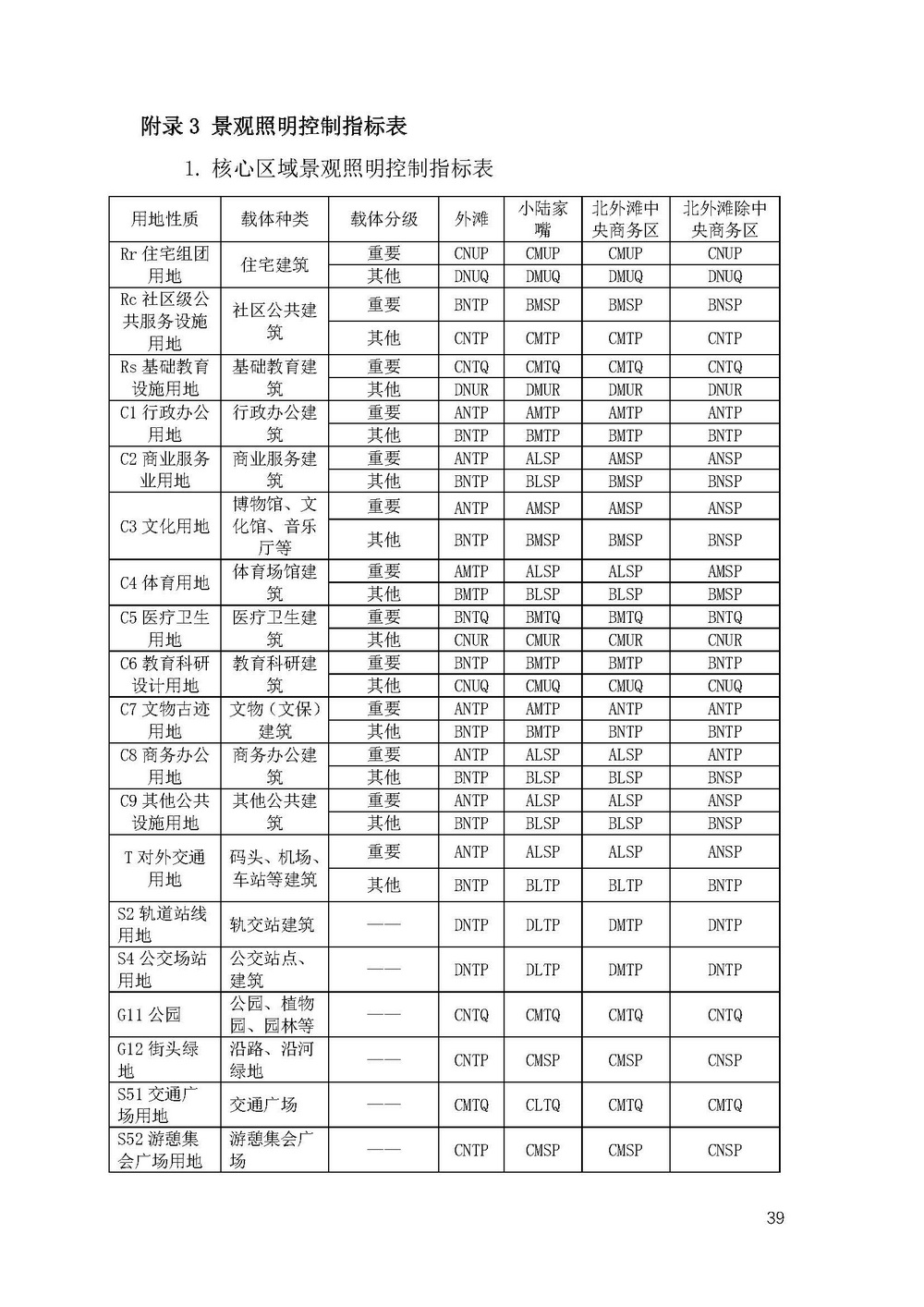 《上海市景观照明规划（2024-2035年）》_页面_42.jpg