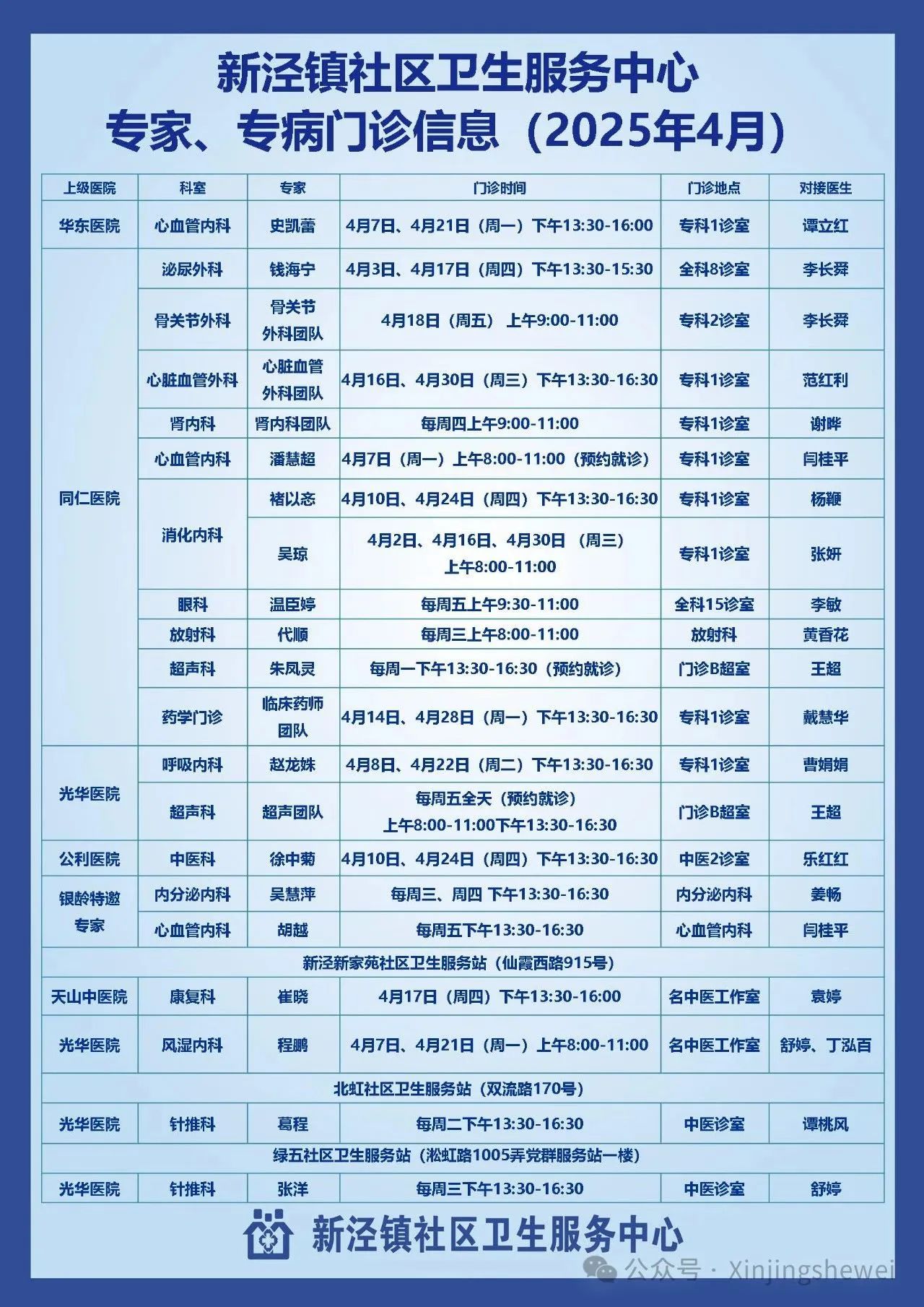 4月,长宁区各社区卫生服务中心专家门诊表来了→10.jpg 4月,长宁区各社区卫生服务中心专家门诊表来了→10.jpg